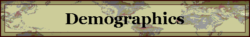 Demographics
